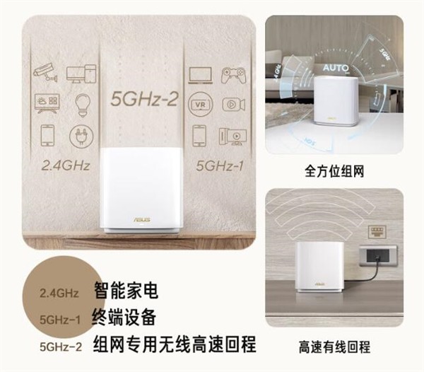 530㎡覆盖、WIFI6：华硕新灵耀 AX7600 网状路由系统上架预售 