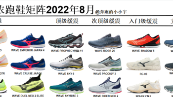 美津浓跑鞋矩阵——2022年8月