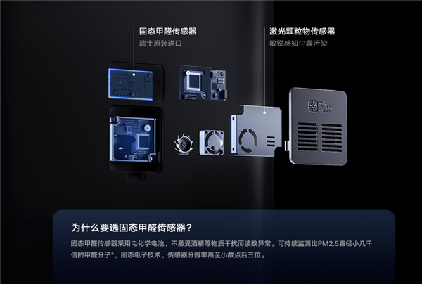 小米推出米家空气净化器 4 MAX新品：除醛、净化二合一