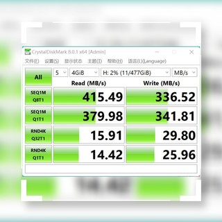 405M/S的快闪U盘，快速传输稳得一匹