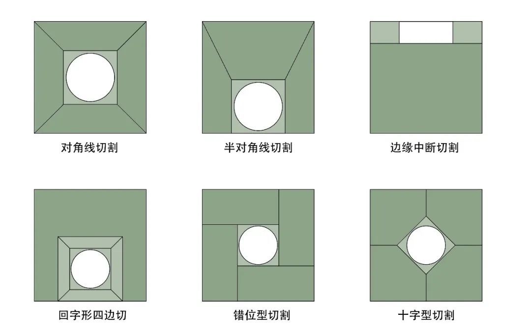 一洗澡就水漫金山？只知道做坡度、换地漏，却忽略了做导流槽！