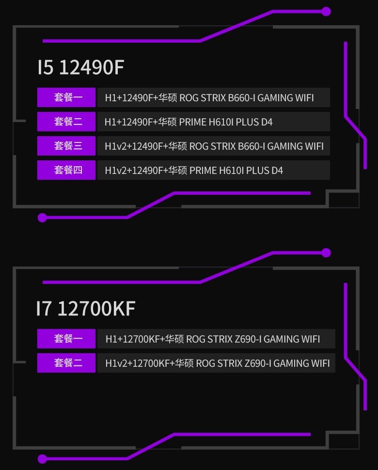 NZXT 推出 ReadyGo 准系统：标配12代酷睿、华硕主板、一体式水冷