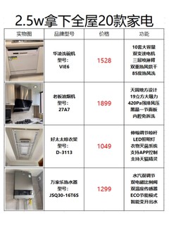 2.5W购20件家电‼️附家电选购攻略