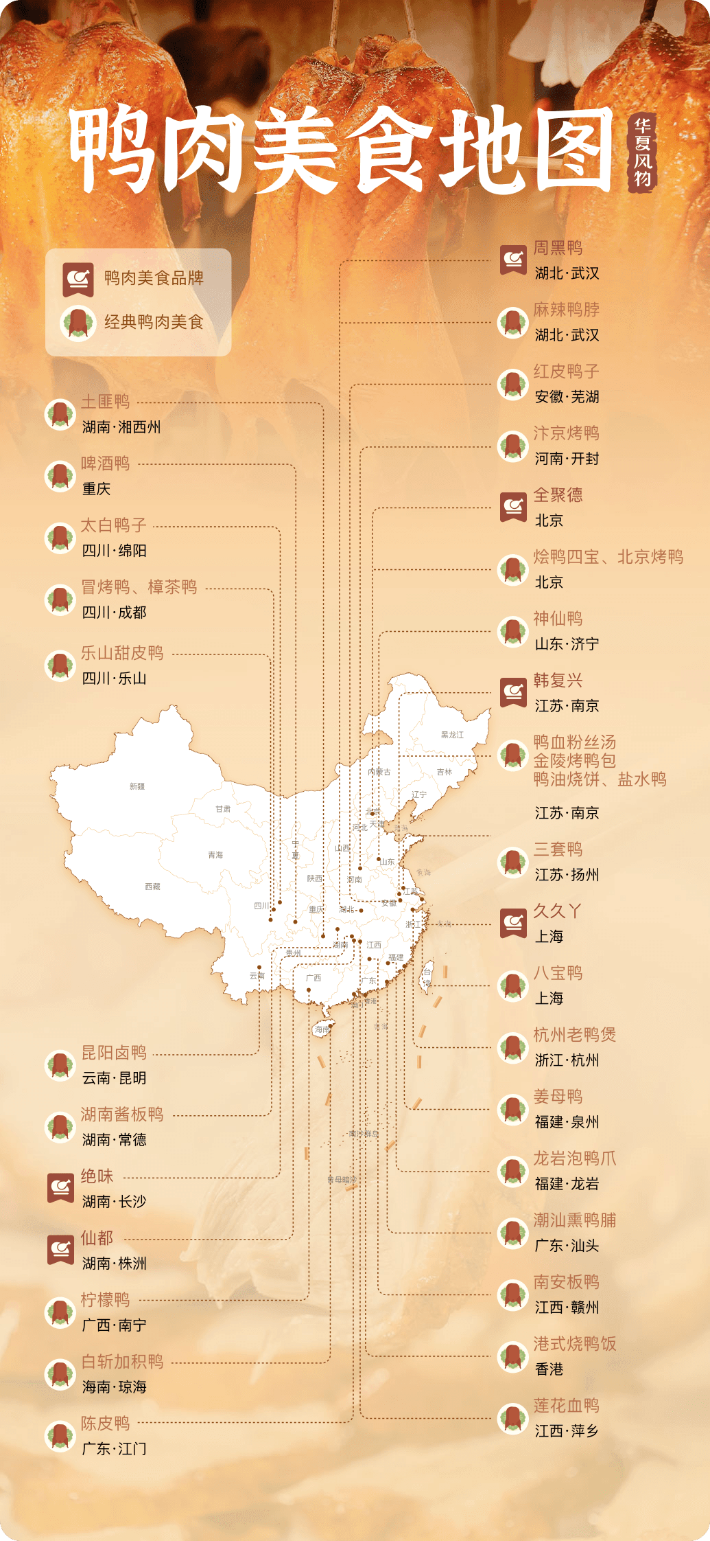 中国鸭肉美食地图 ©华夏风物