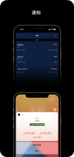 Apple Watch的最佳摄影系表盘