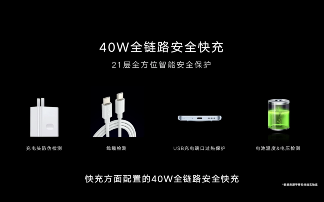 中国移动 NZONE 50 Pro 发布：天玑700、40W快充，支持N28频段