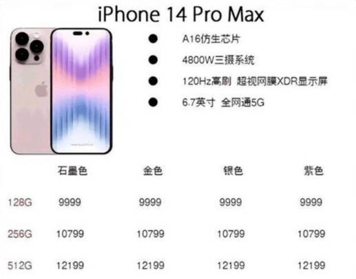 网传丨iPhone 14 Pro Max 全系售价曝光，或9999元起