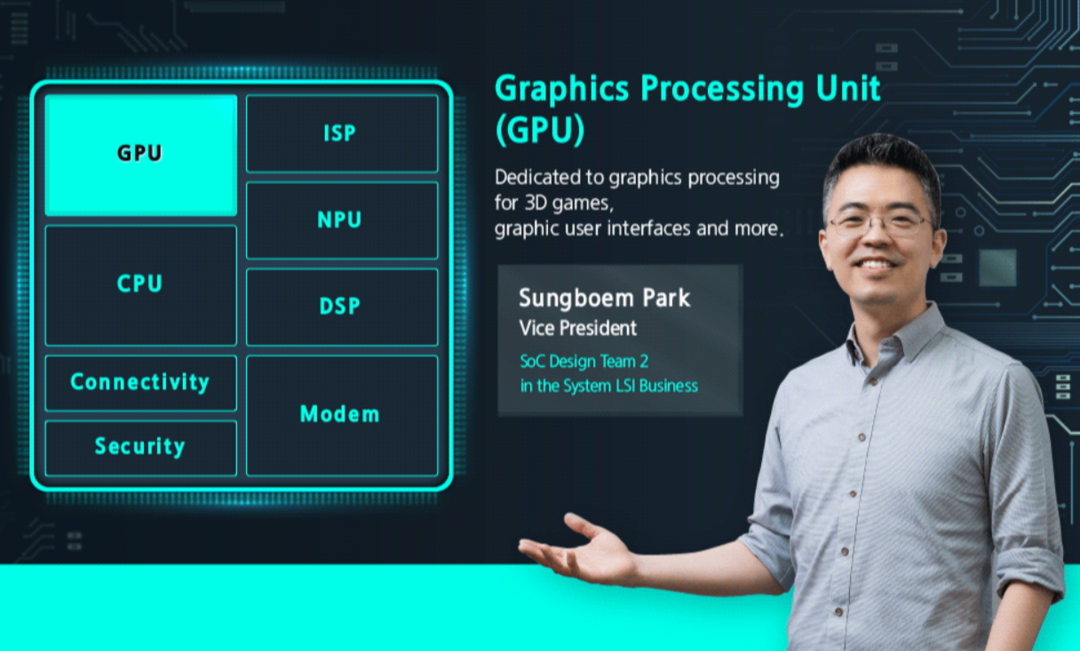 科技东风｜三星不放弃自研 Exynos 处理器、华硕 ROG 游戏手机、三星新双屏手机专利