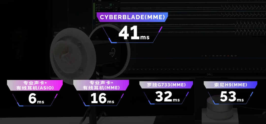 怒喵 CYBERBLADE 新款 TWS 耳机：三芯片加持