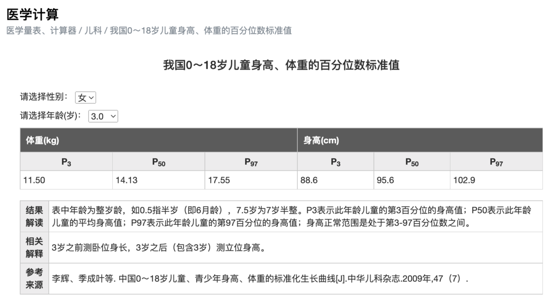 促进儿童身高发育，做好3项监测，补充5类黄金食物，轻松多长10cm！