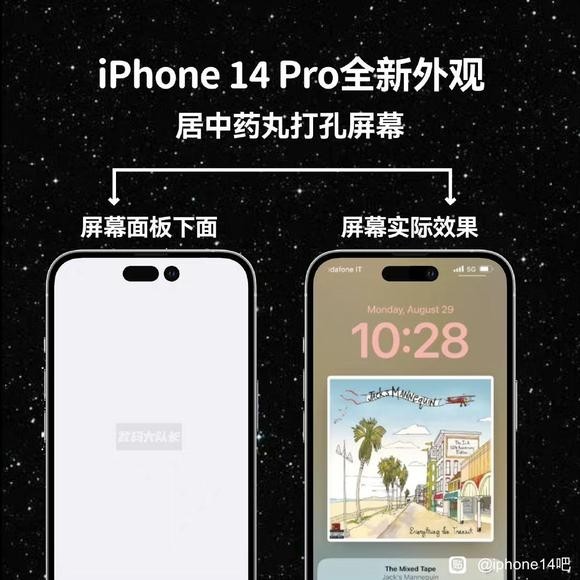 网传丨iPhone 14 Pro “叹号”挖孔可显示为“药丸”形