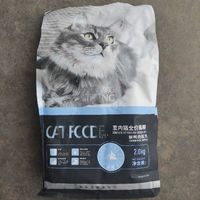 你的猫猫想让你买猫粮啦