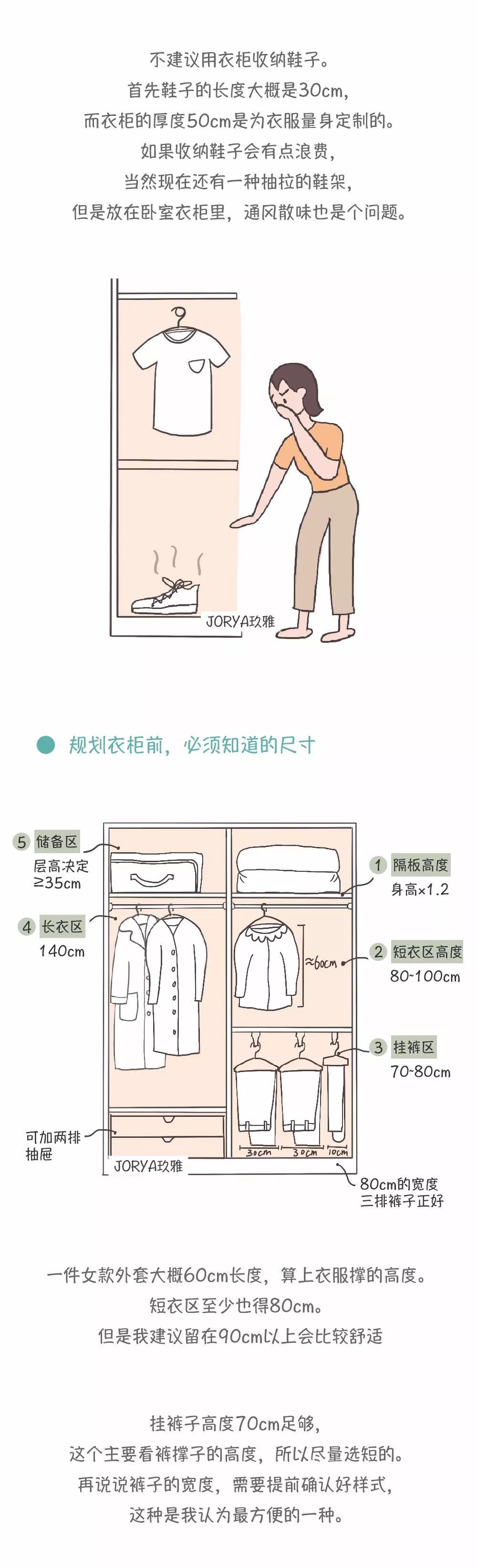 恕我直言：别轻易相信定制柜设计师！这才是最适合中国人的衣柜布局