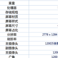 苹果大屏旗舰iPhone 14 Plus发布！入手仅需6999元