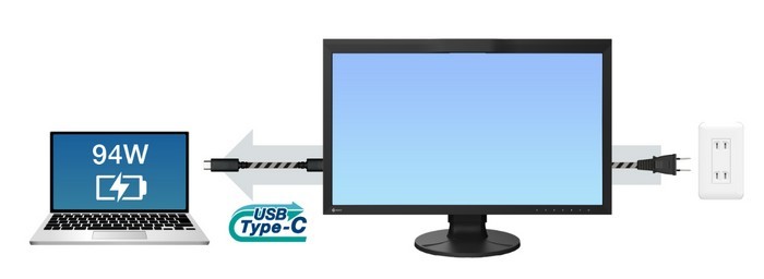 艺卓发布 ColorEdge CG2700X 专业屏，4K IPS、自带较色仪，多种专业模式