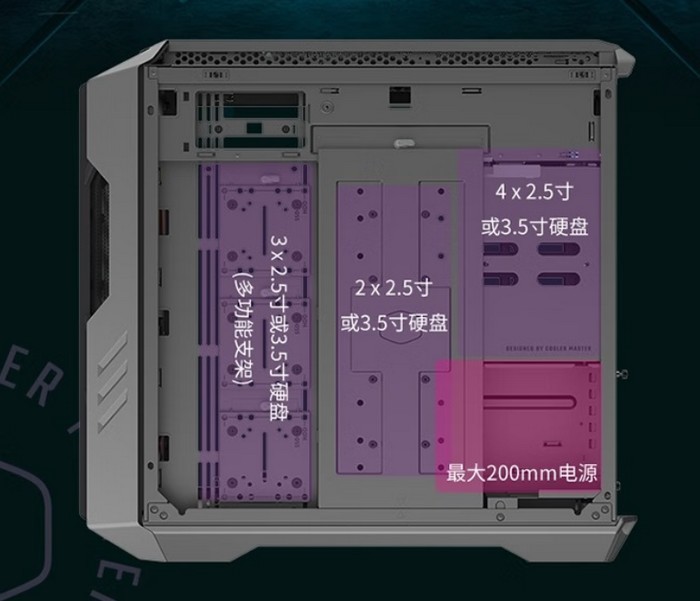 战斗味儿满满：酷冷至尊发布 HAF 700 全塔机箱，能上480mm水冷、主打通风