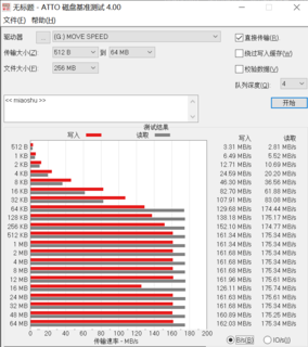 不足40元到手的128G优盘