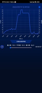 86分贝九阳破壁机L18-Y91A会不会被邻居投诉