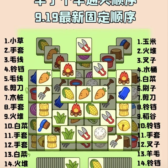 真的搞心态，好不容易拿到攻略，凌晨又改