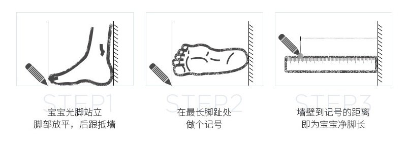 0-6岁儿童鞋选购技巧，30双热门童鞋推荐~