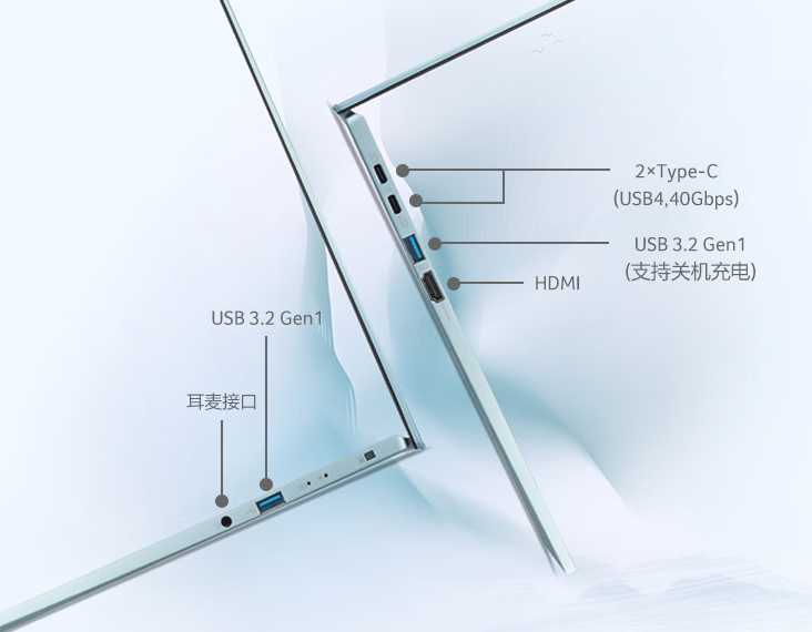 科技东风｜苹果 MacBook Pro 14/16 即将发布、佳能新机 EOS R1 爆料、绿联 DX4600 私有云发布