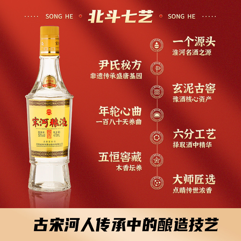 盘点“中国名酒”中，混的最差的3款酒，各有各的不幸!
