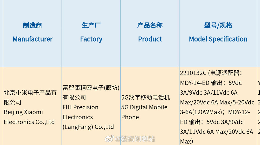 网传丨小米13 Pro 新机入网，配 120W 快充头、骁龙8 Gen 2