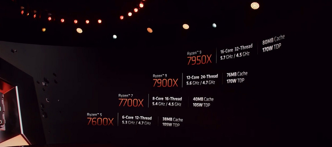 AMD 锐龙 7000 与 X670 今晚开卖，新一代平台到来