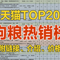 KK萌宠笔记 篇二：天猫TOP20–狗粮热销榜（2022年9月）附详细介绍、链接、日常价