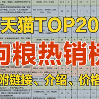 天猫TOP20–狗粮热销榜（2022年9月）附详细介绍、链接、日常价