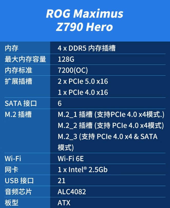 华硕推出英特尔 Z790 系列主板，专为 13 代酷睿打造
