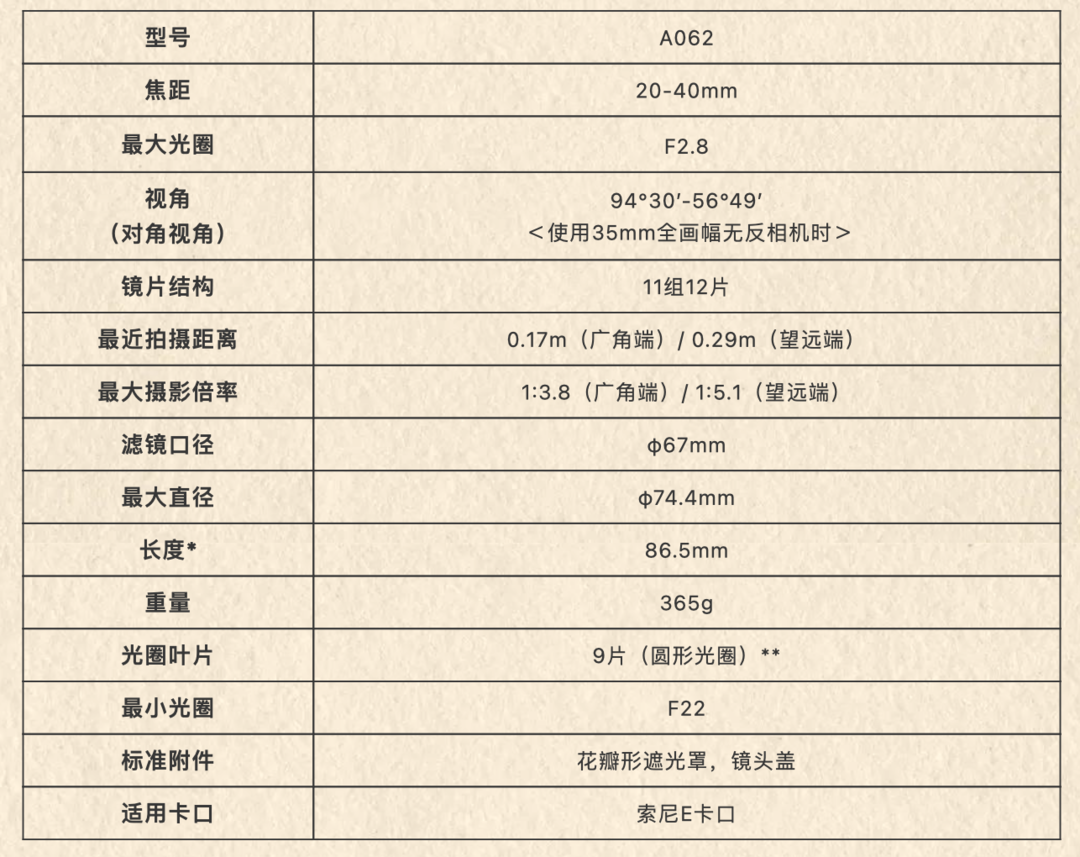 科技东风｜首批融合快充认证、英特尔13代酷睿发布、网传三星 Galaxy S23 Ultra 渲染图