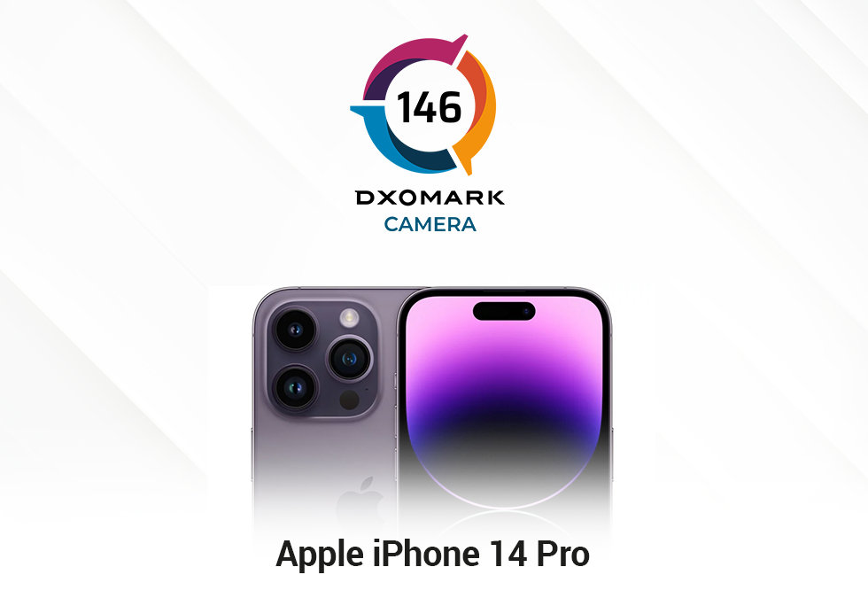 DXOMARK 公布 iPhone 14 Pro 影像得分：总分146分，位列第二