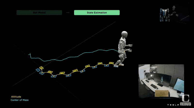 深度丨特斯拉首款人形机器人解析，仿生设计、一整天续航、强大智能识别系统