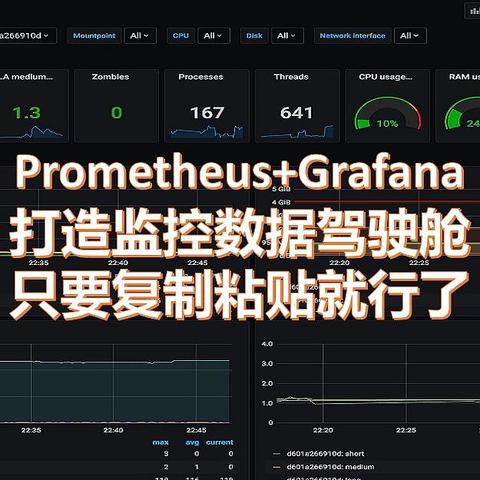 Prometheus+Grafana打造监控数据驾驶舱只要复制粘贴就行了