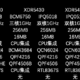  15款不同品牌AX5400路由器参数对比　