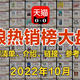 猫粮该买什么？天猫10月热销榜大盘点！（附240款猫粮清单、介绍、链接、参考价）