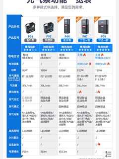 中山消费券的后续。。。。。。铁将军来了