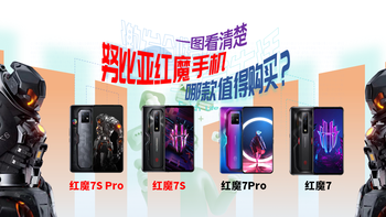 一图看清:努比亚在售四款游戏手机值得买吗？内含努比亚红魔7/7pro/7s/7sPro硬件横评对比，价格差价对比