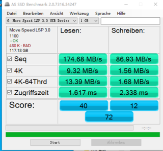 移速（MOVE SPEED）128GB USB3.0