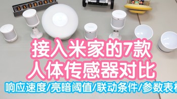 接入米家的7款人体传感器对比。包括检测原理/响应速度/亮暗阈值/联动条件/参数表格