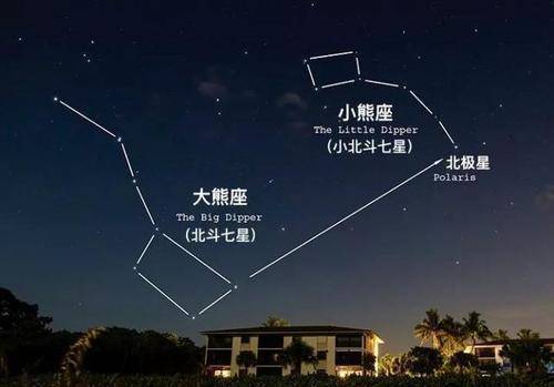 广袤夜空一招教你快速找到北极星_其他文化娱乐_什么值得买