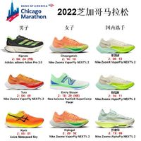 2022年芝加哥马拉松完赛，董国建达标世锦赛