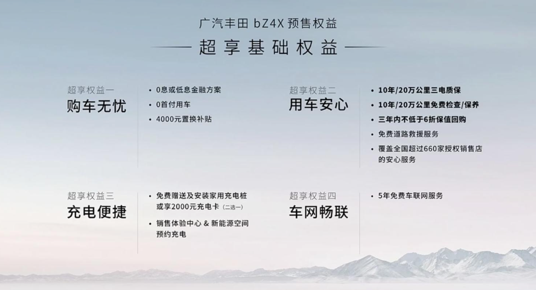 广汽丰田bZ4X正式上市，售价19.98万起，丰田纯电动中型SUV