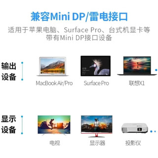 联想DP转HDMI适配器配Surfacepro