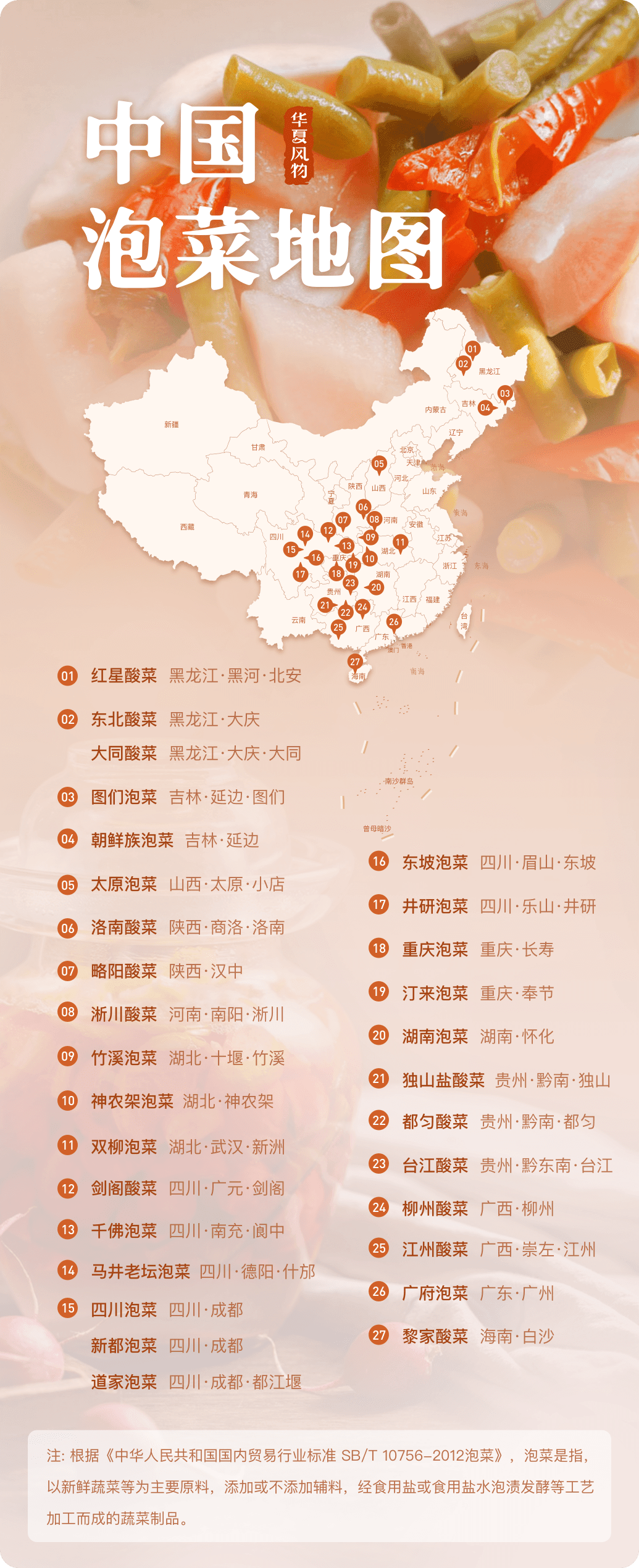 中国泡菜地图 ©️华夏风物