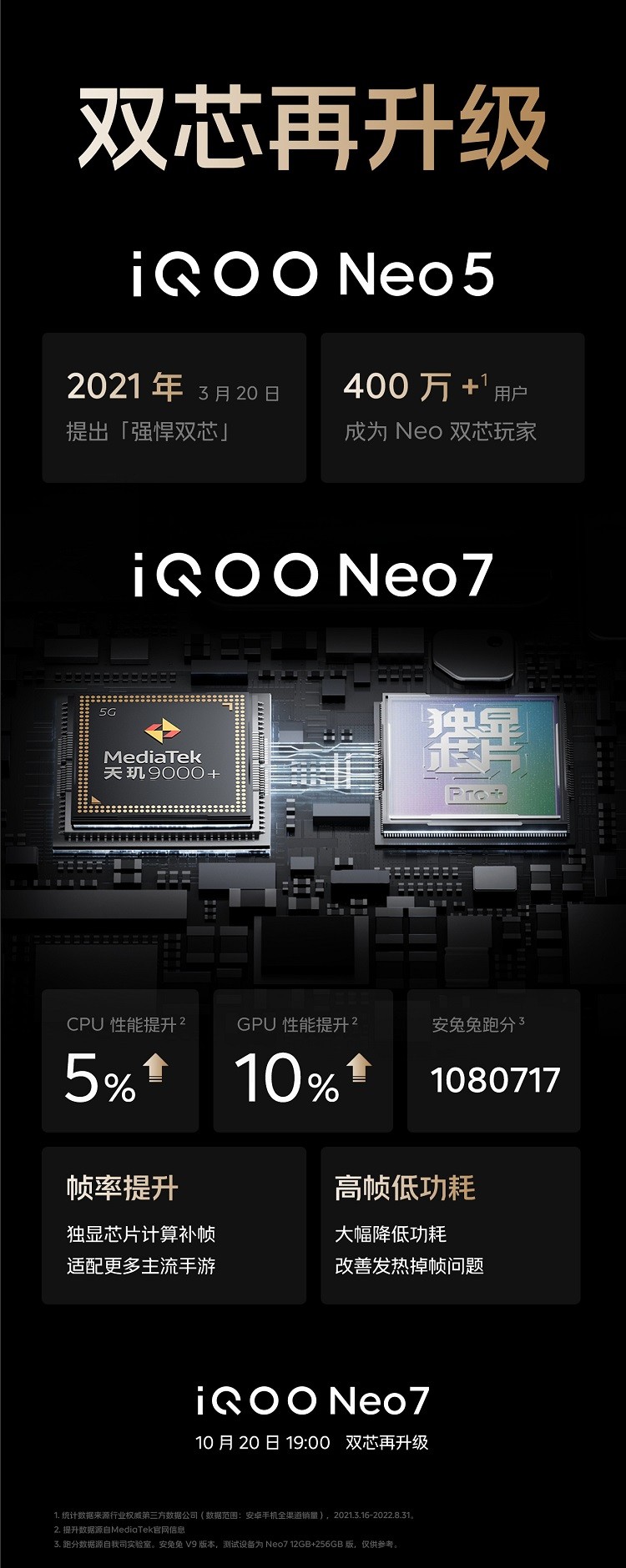 科技东风｜锐龙 7000 系列或于12月上市、国产开源鸿蒙平板、网传为 RTX 4090 Ti 设计留余