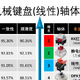 民间2022键盘轴体天梯图上线