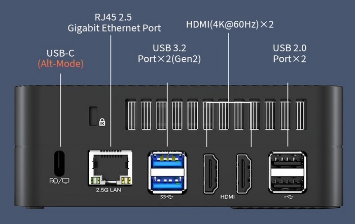 搭AMD锐龙标压处理器：MINISFORUM UM580 准系统上架预售