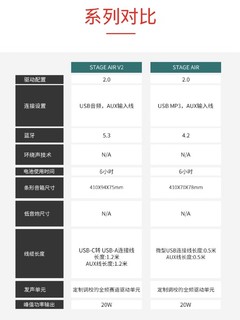 创新蓝牙音箱stage air v2初听感受